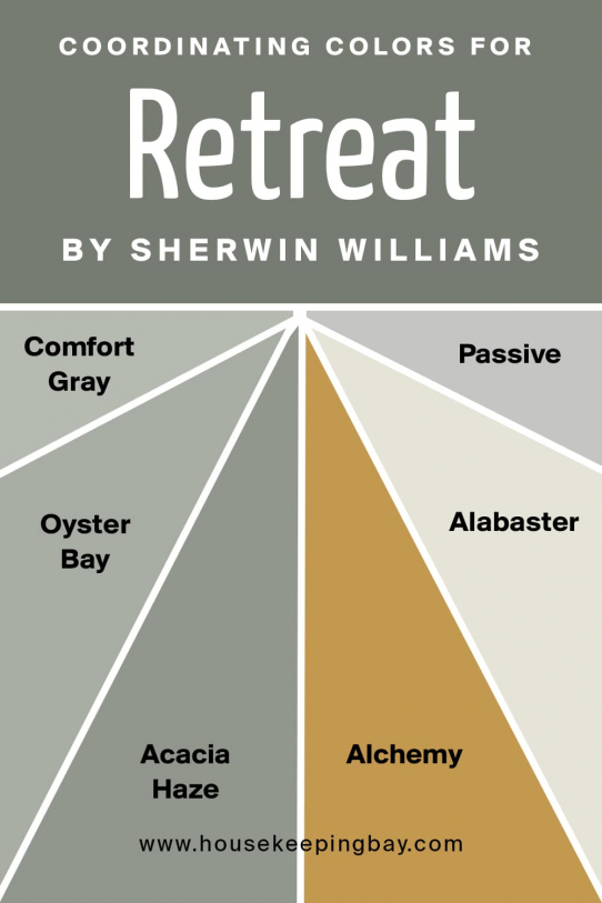 Retreat Paint Color Sw By Sherwin Williams Housekeepingbay