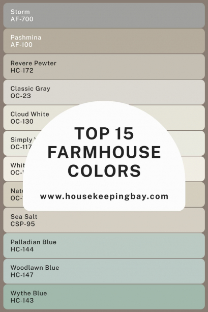 Best Farmhouse Colors From Benjamin Moore And Sherwin Williams