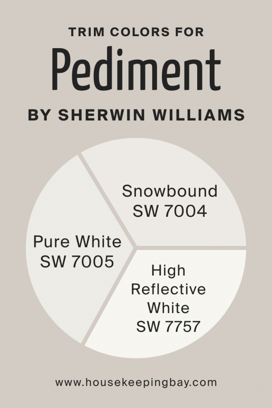 Pediment Sw Paint Color By Sherwin Williams