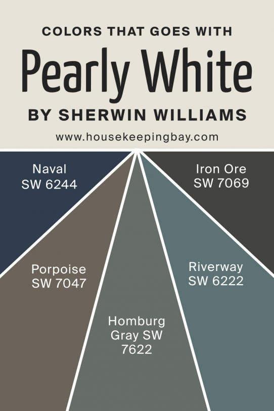 Pearly White Sw Paint Color By Sherwin Williams