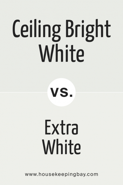 Ceiling Bright White Sw By Sherwin Williams