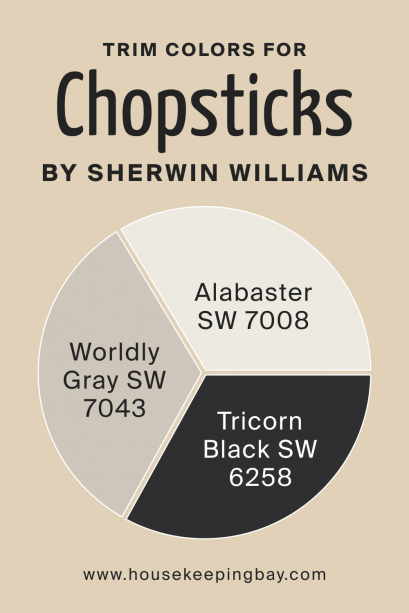 Chopsticks SW 7575 Paint Color By Sherwin Williams