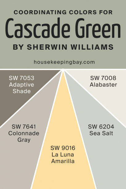 Cascade Green Sw Paint Color By Sherwin Williams