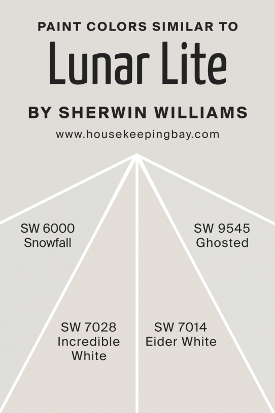 Lunar Lite SW 9546 Paint Color By Sherwin Williams