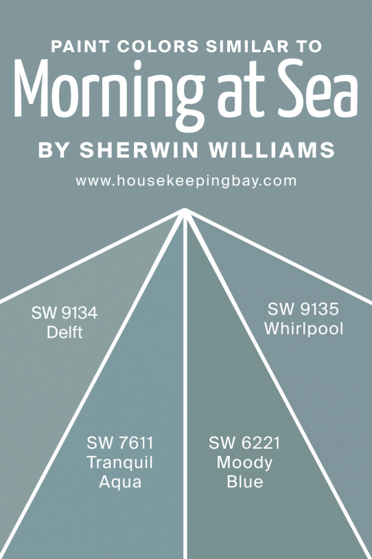 Morning At Sea Sw Paint Color By Sherwin Williams