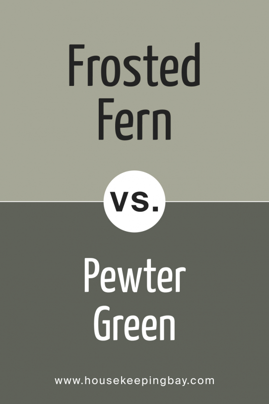 Frosted Fern Sw Paint Color By Sherwin Williams