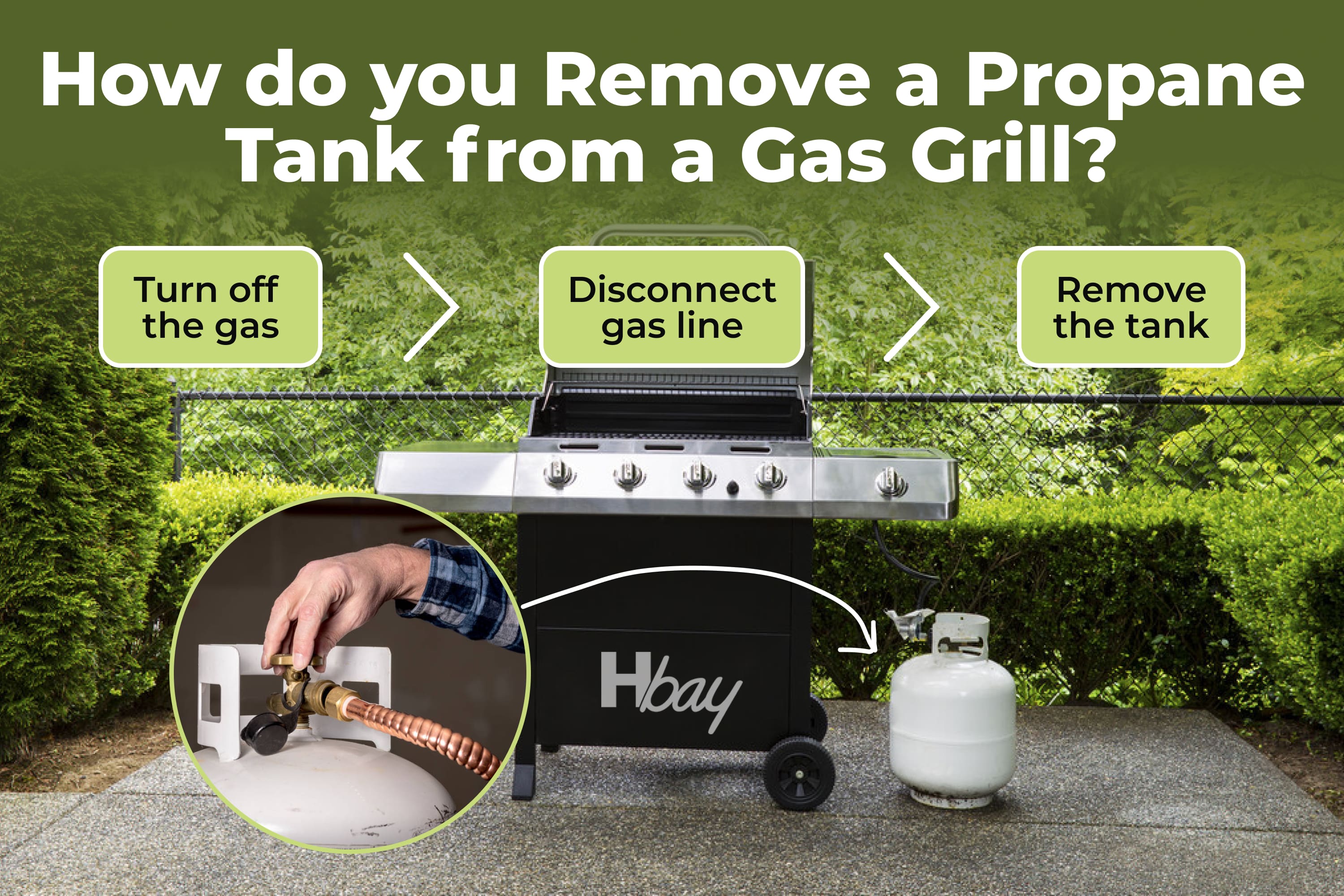 How do you remove a propane tank from a gas grill