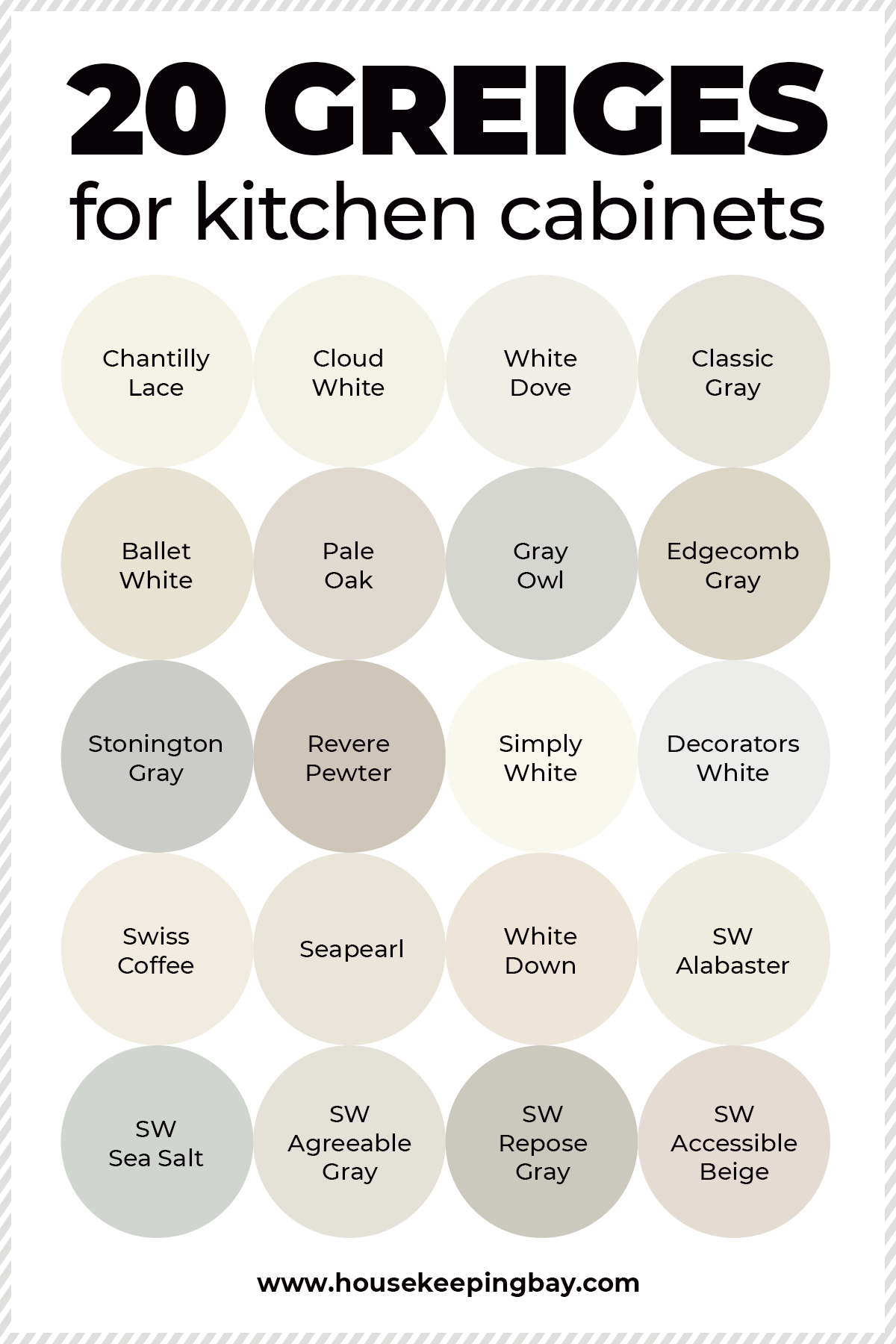 20 greiges for kitchen cabinets