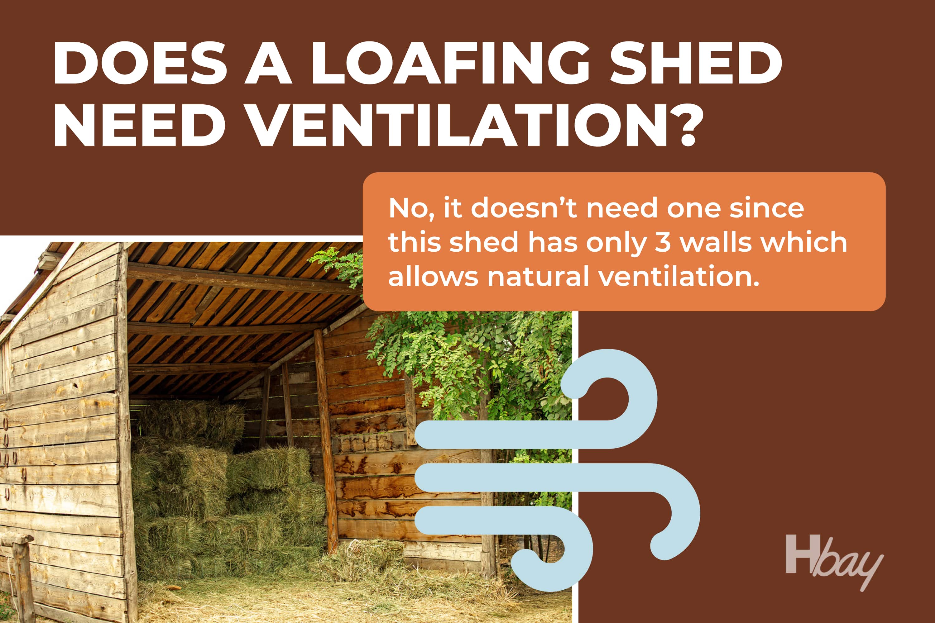 Does a loafing shed need ventilation