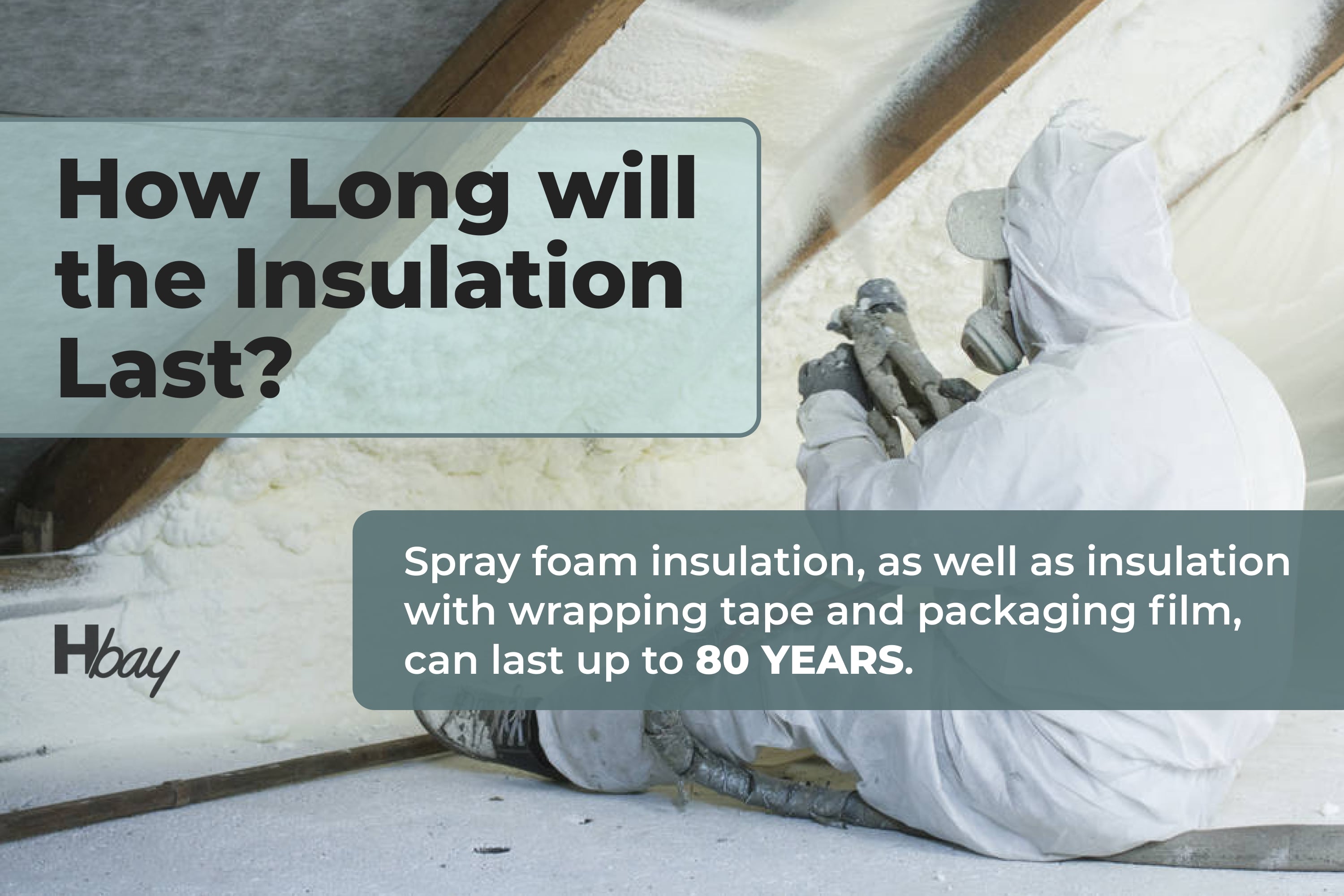 How long will the insulation last