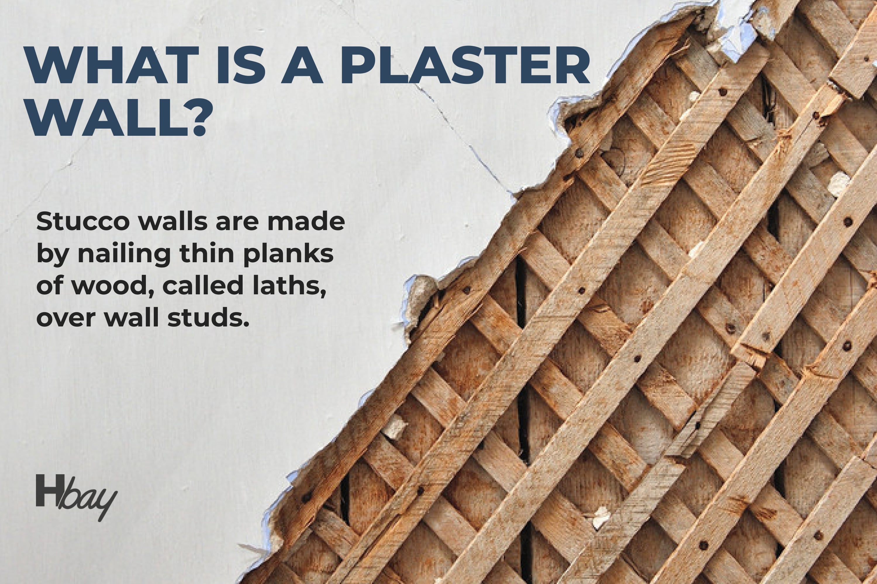 What is a plaster wall