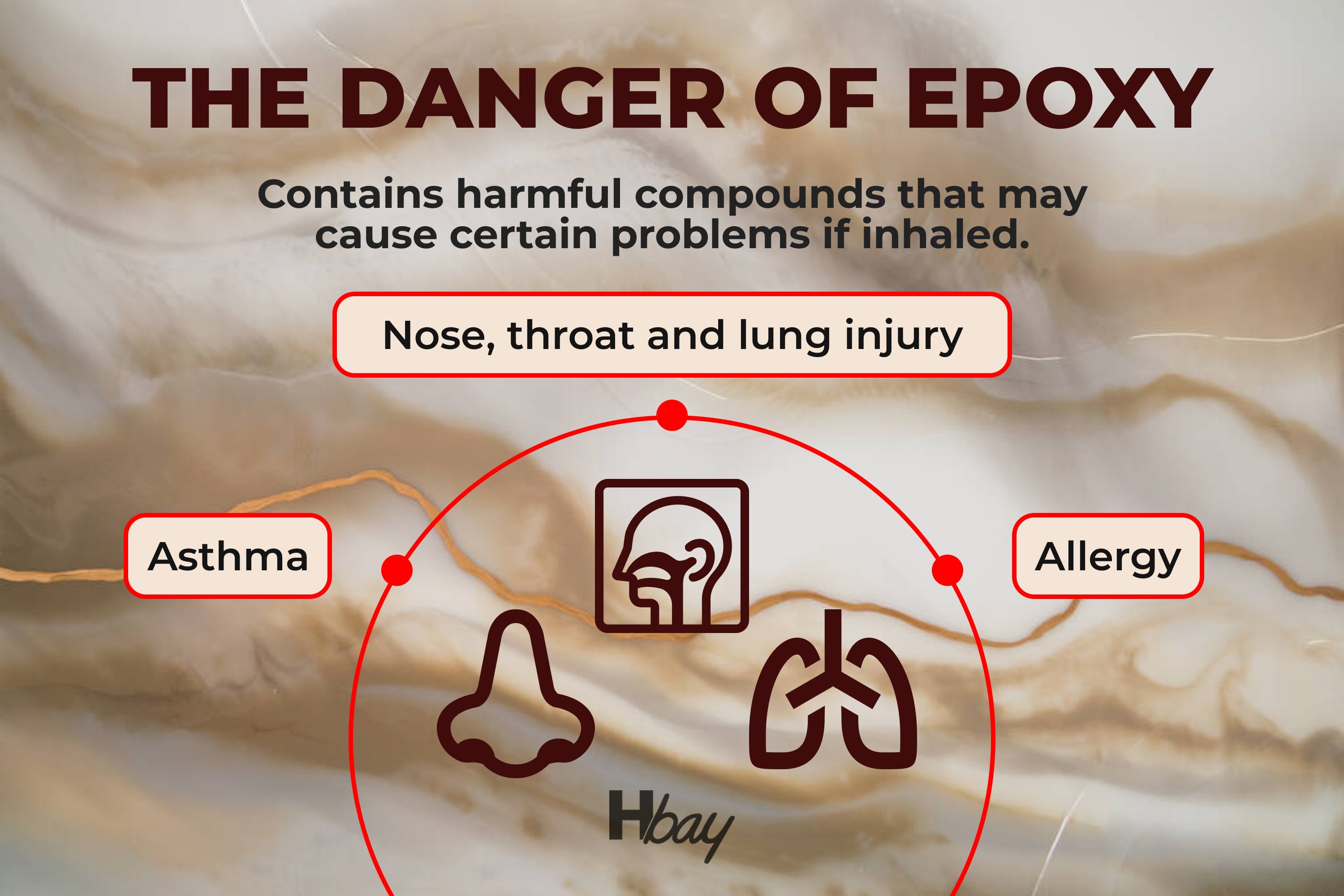 Epoxy Resin Health Hazards