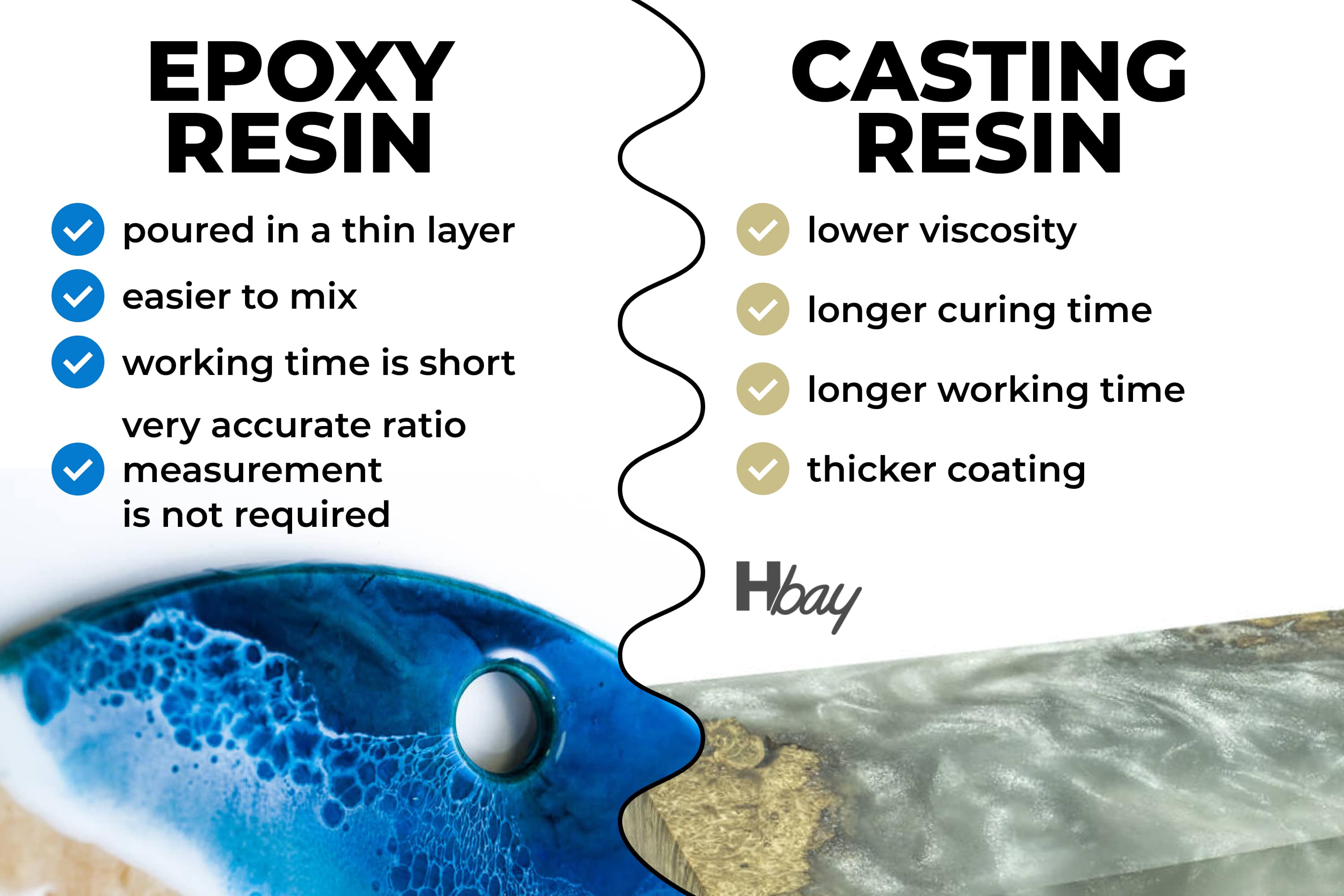 Epoxy vs casting resin