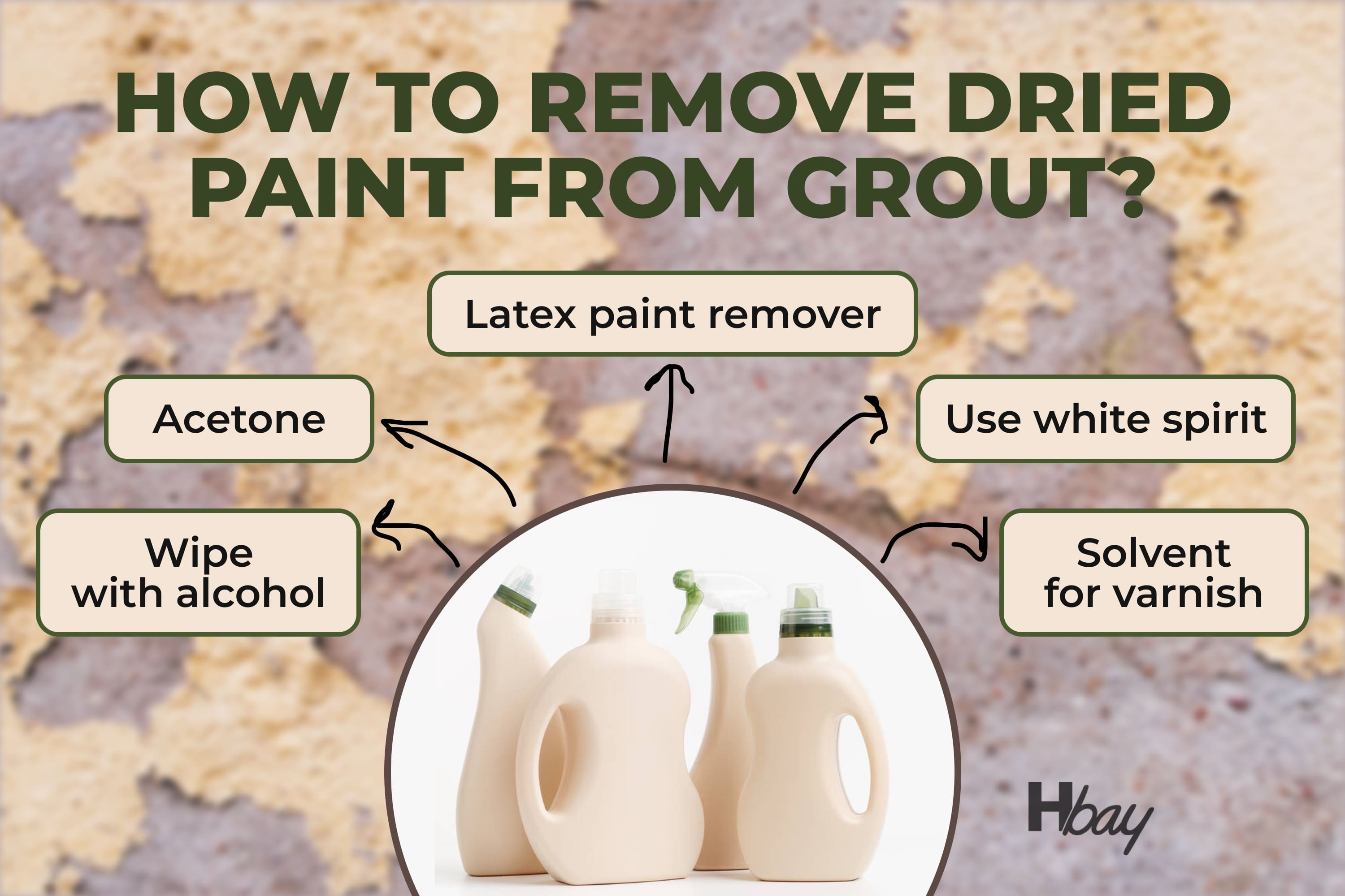 How to Remove Dried Paint From Grout