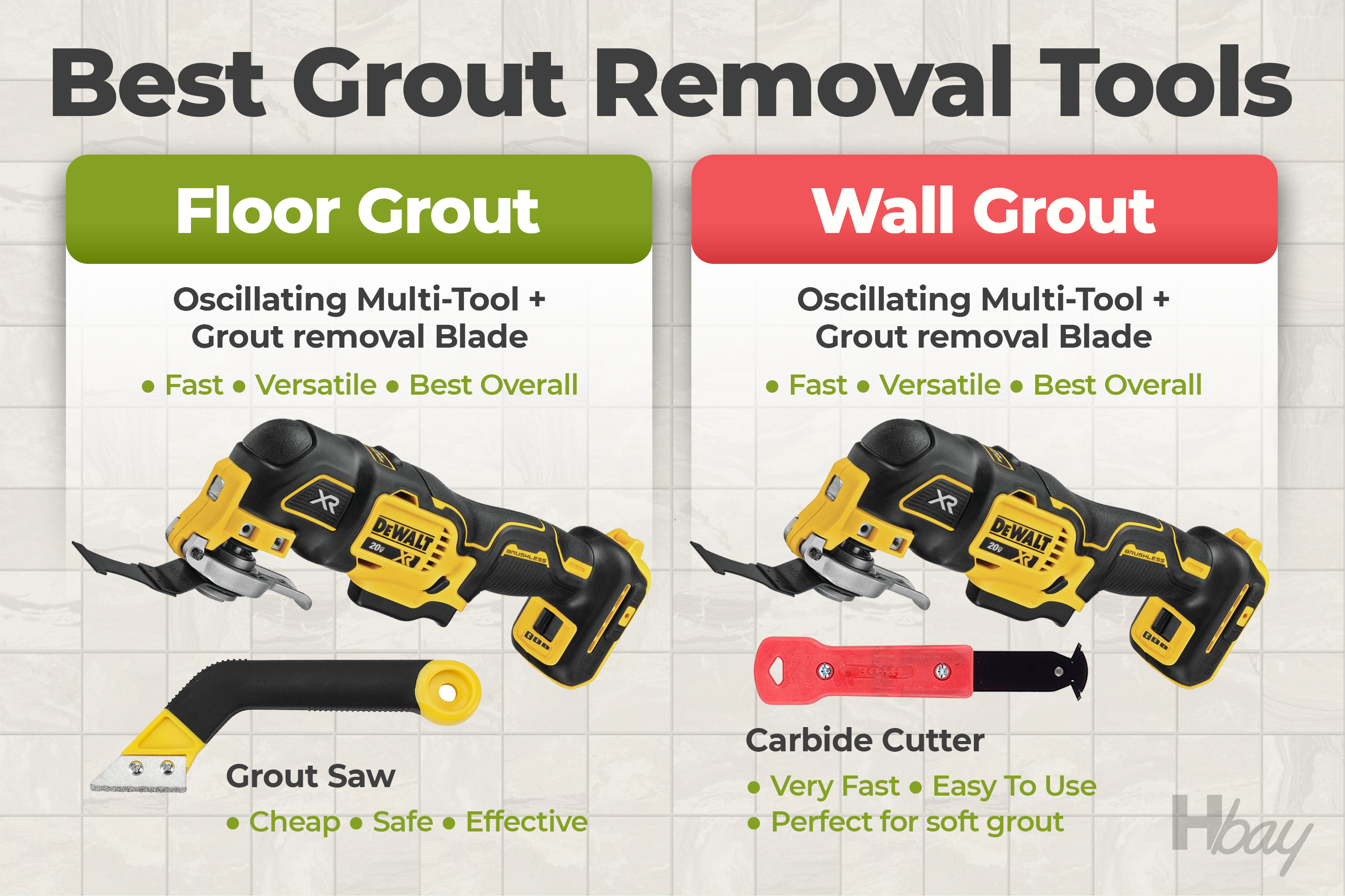 How to Remove Paint From Grout Lines