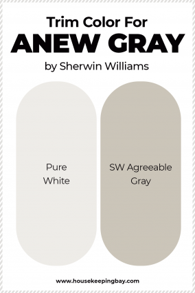 Anew Gray SW-7030 By Sherwin Williams - Housekeepingbay