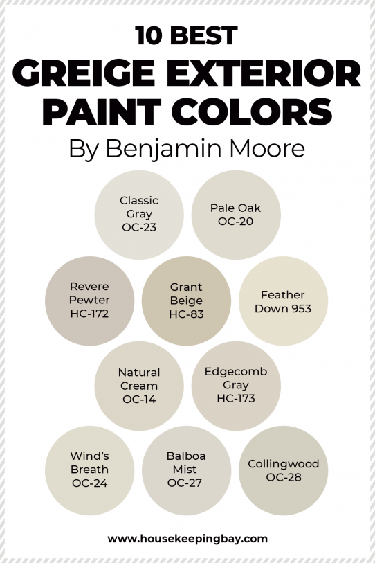 65+ Benjamin Moore Exterior Paint Colors | Gray, Dark, Yellow, Green