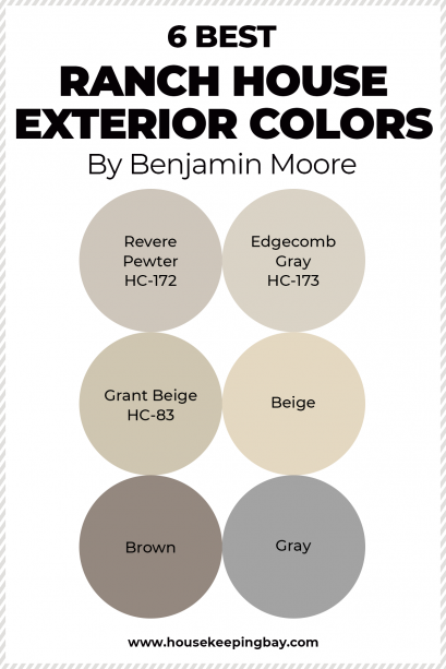 65+ Benjamin Moore Exterior Paint Colors | Gray, Dark, Yellow, Green