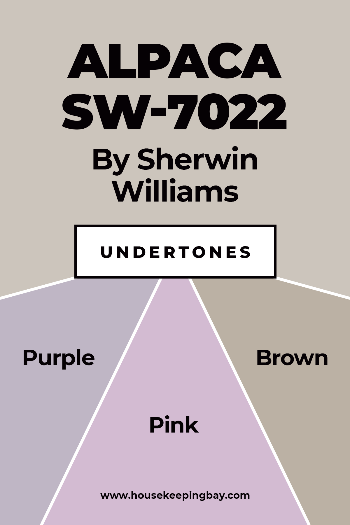 Alpaca SW 7022 By Sherwin Williams Undertones