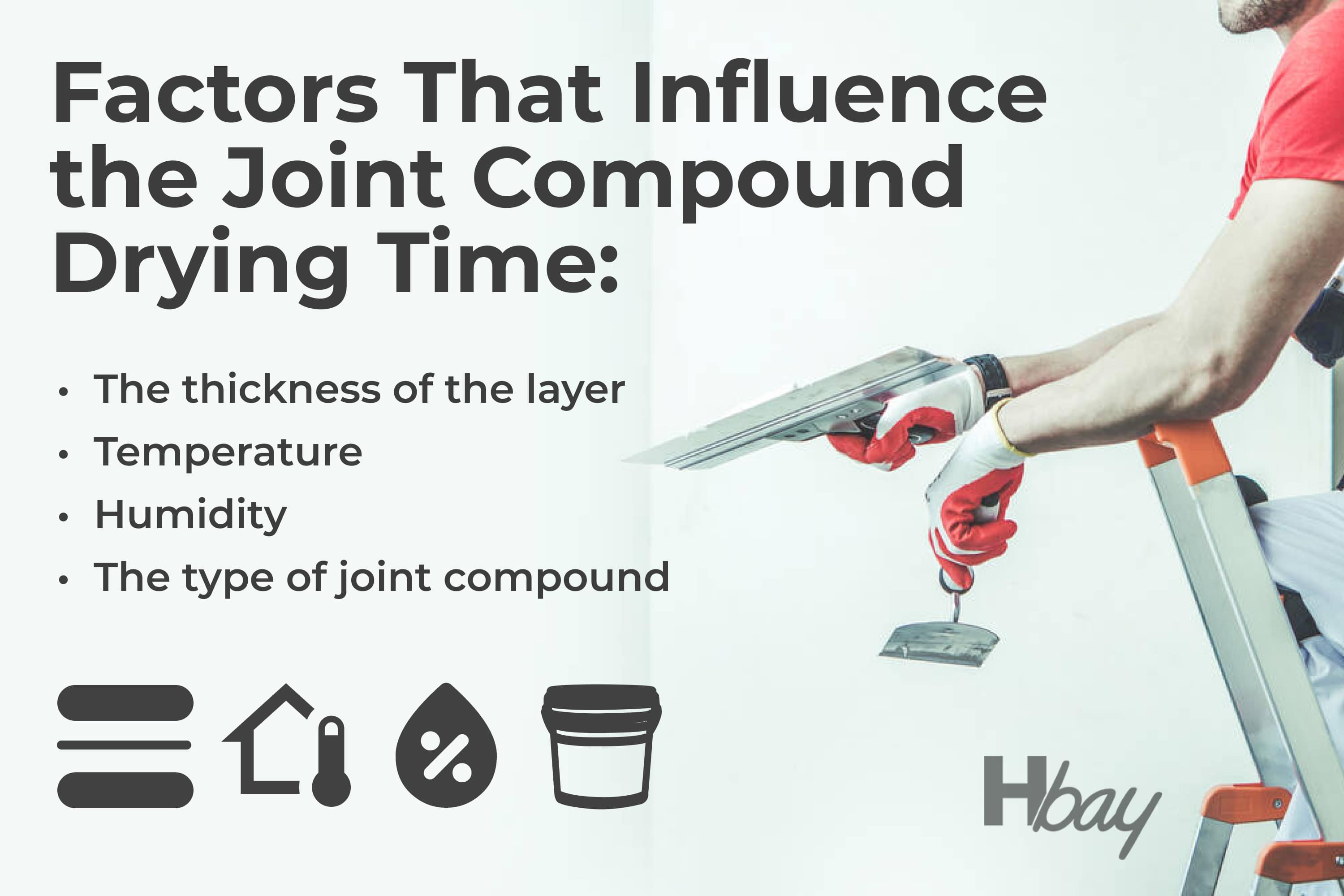 Factors That Influence the Joint Compound Drying Time