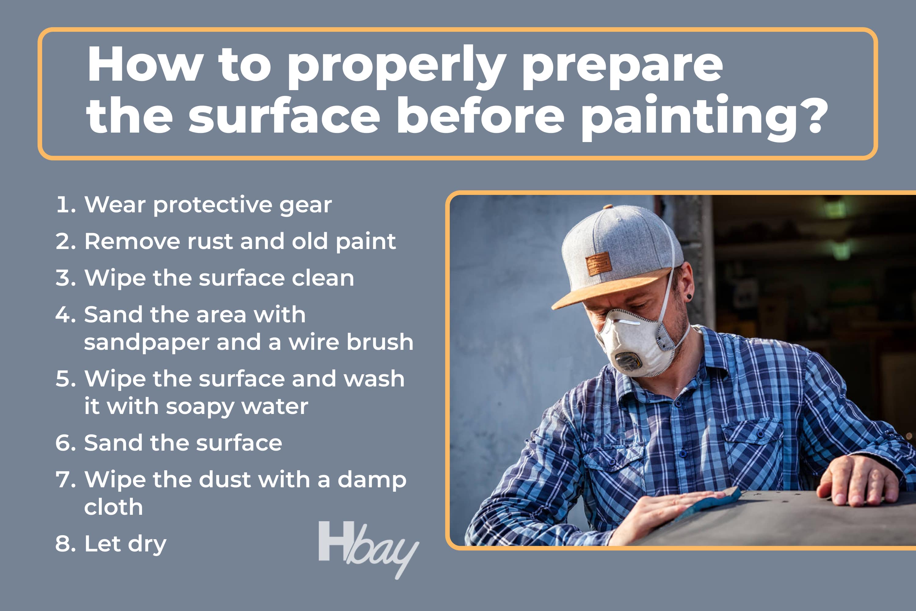 How to properly prepare the surface before painting