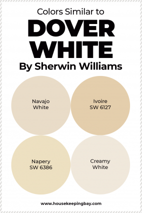 Dover White SW-6385 By Sherwin Williams | Detailed Guide