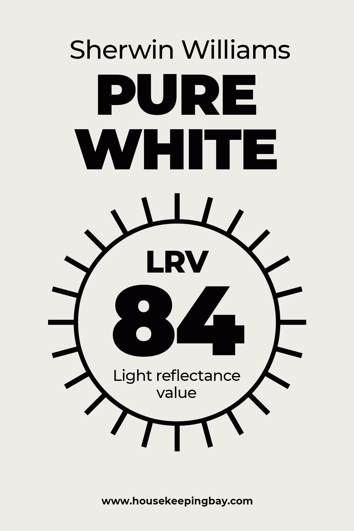 Sherwin Williams Pure White LRV 84