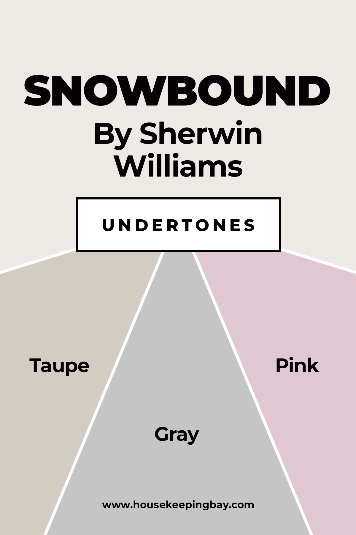 Sherwin Williams Snowbound Undertones