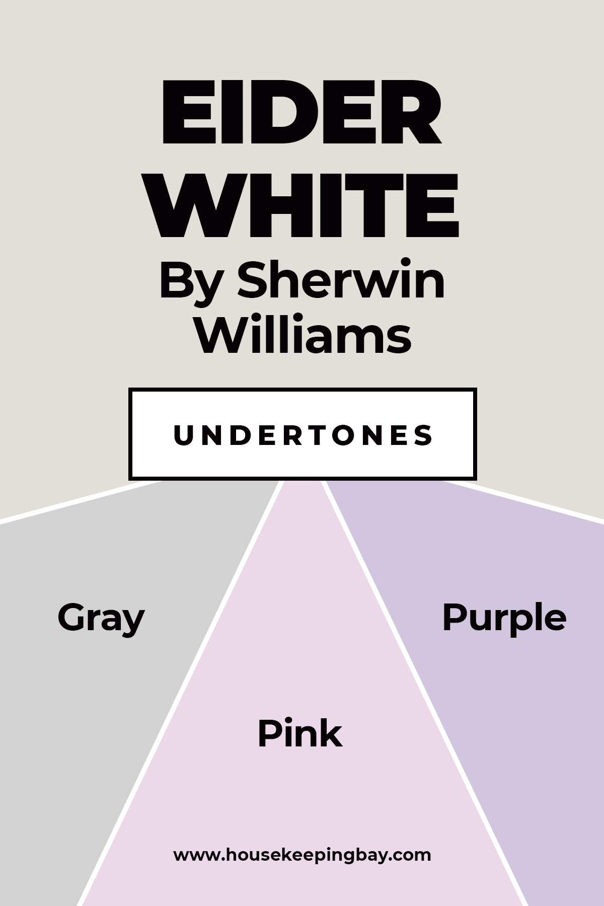 Undertones Of Sherwin Williams Eider White