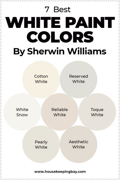 15 Best White Paint Colors By Sherwin Williams - Housekeepingbay