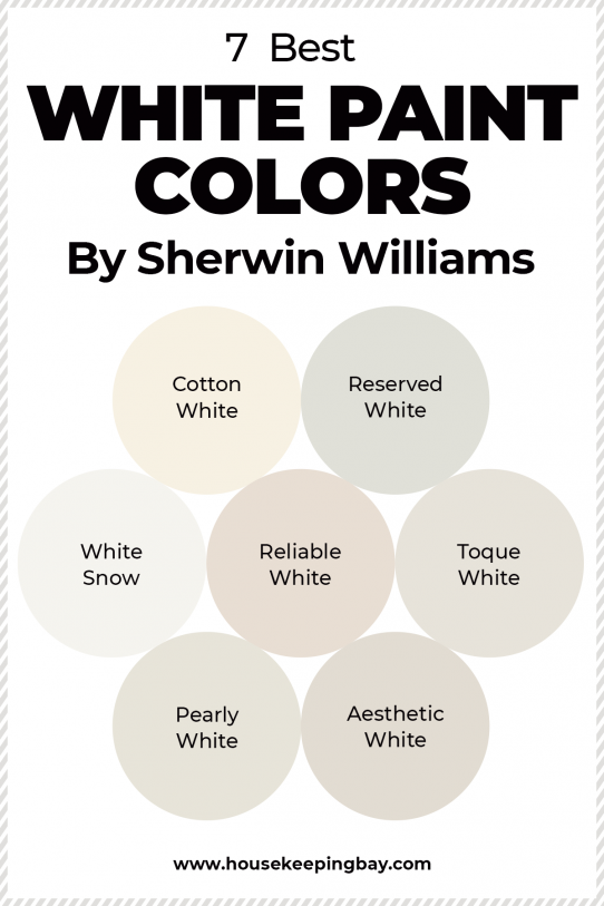 15 Best White Paint Colors By Sherwin Williams Housekeepingbay