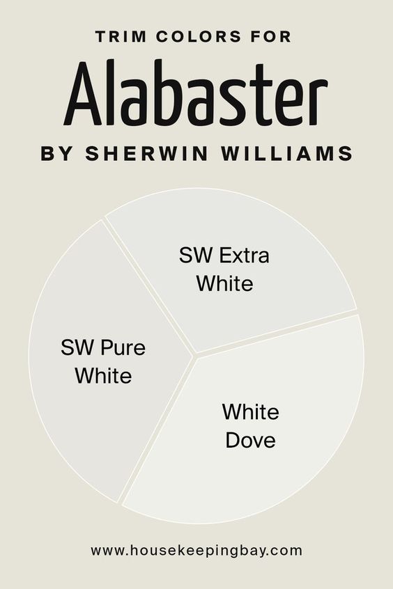 trim colors for alabaster sherwin williams