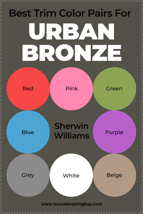 Sherwinwilliams Bronze Tone Chart