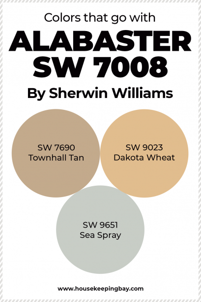 Alabaster SW 7008 By Sherwin Williams - Housekeepingbay