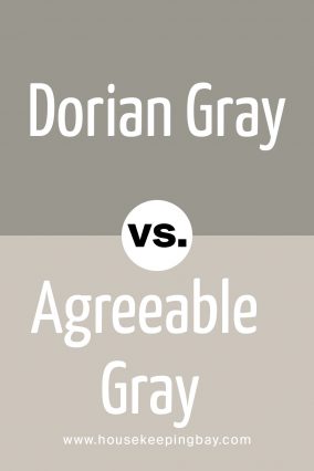 Dorian Gray SW 7017 by Sherwin Williams - Housekeepingbay