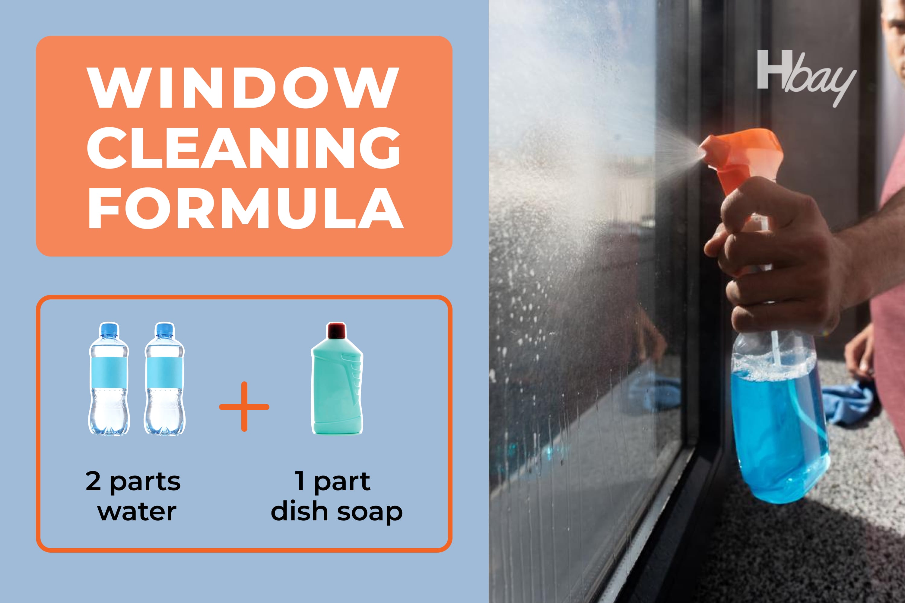 Clean And Prepare the Glass.Window cleaning formula