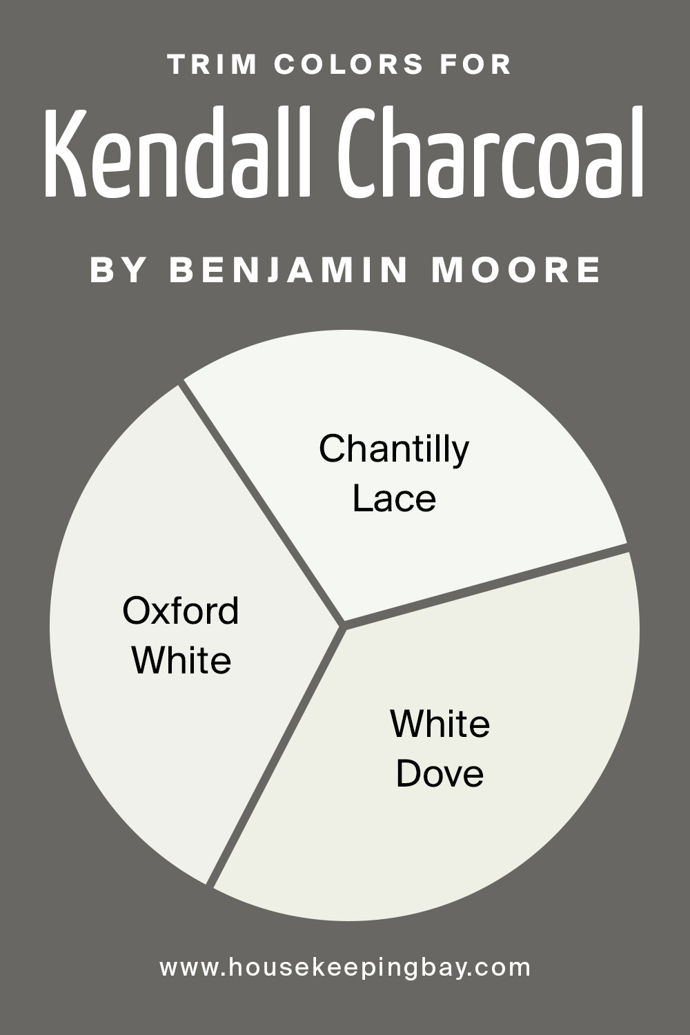 Trim Color For Benjamin Moore Kendall Charcoal Paint