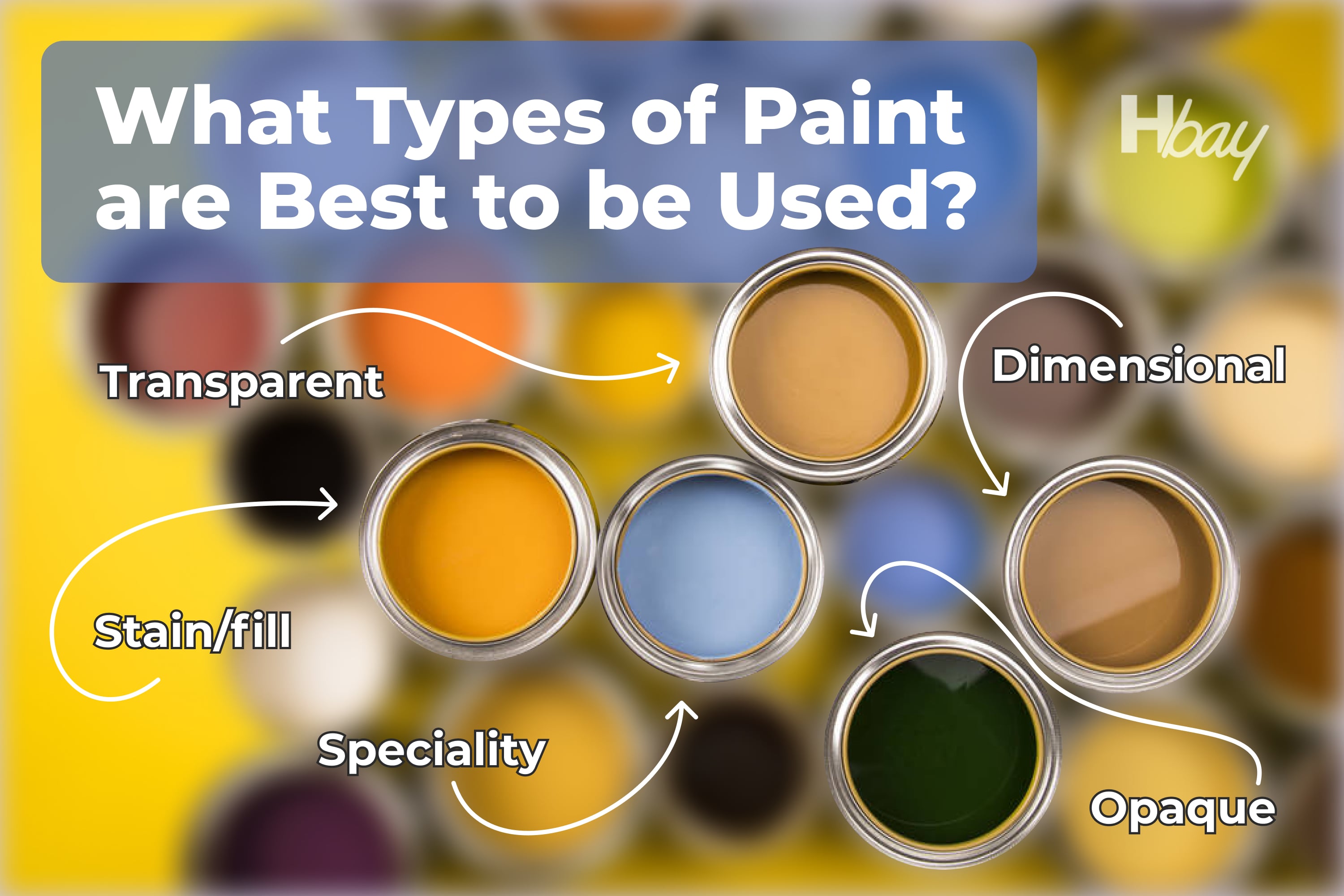 What Types Of Paint Are Best to Be Used