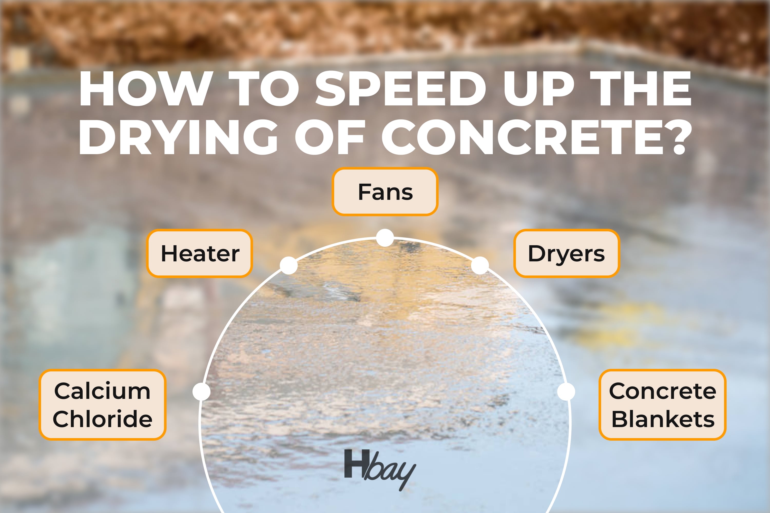 Is It Possible to Make Concrete Dry Faster