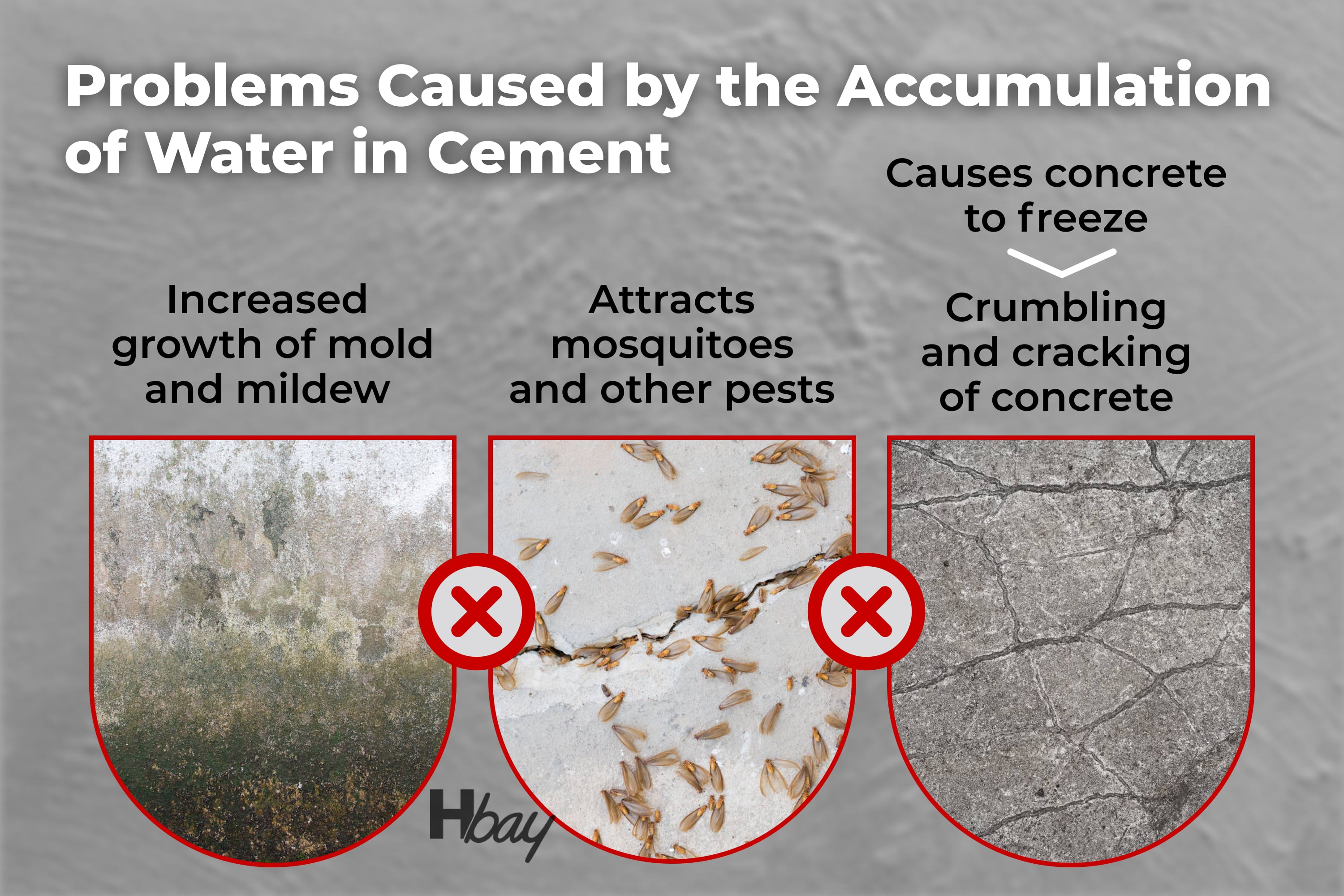 Problems caused by the accumulation of water in cement