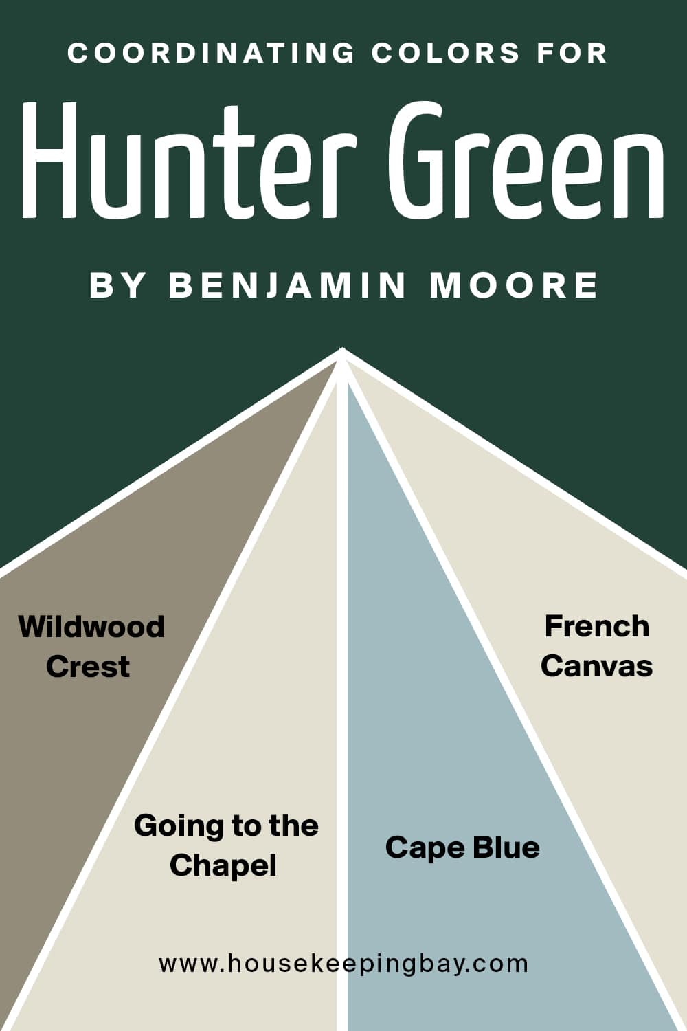 Coordinating Colors for Hunter Green by Benjamin Moore