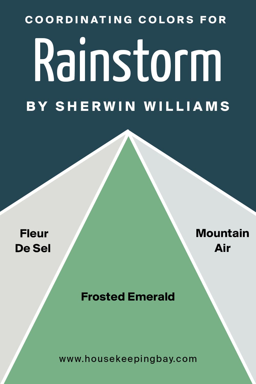 Coordinating Colors for Rainstorm by Sherwin Williams