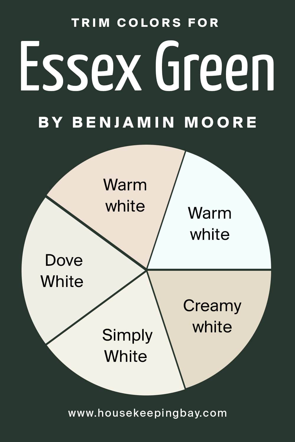 Trim Colors for Essex Green by Benjamin Moore