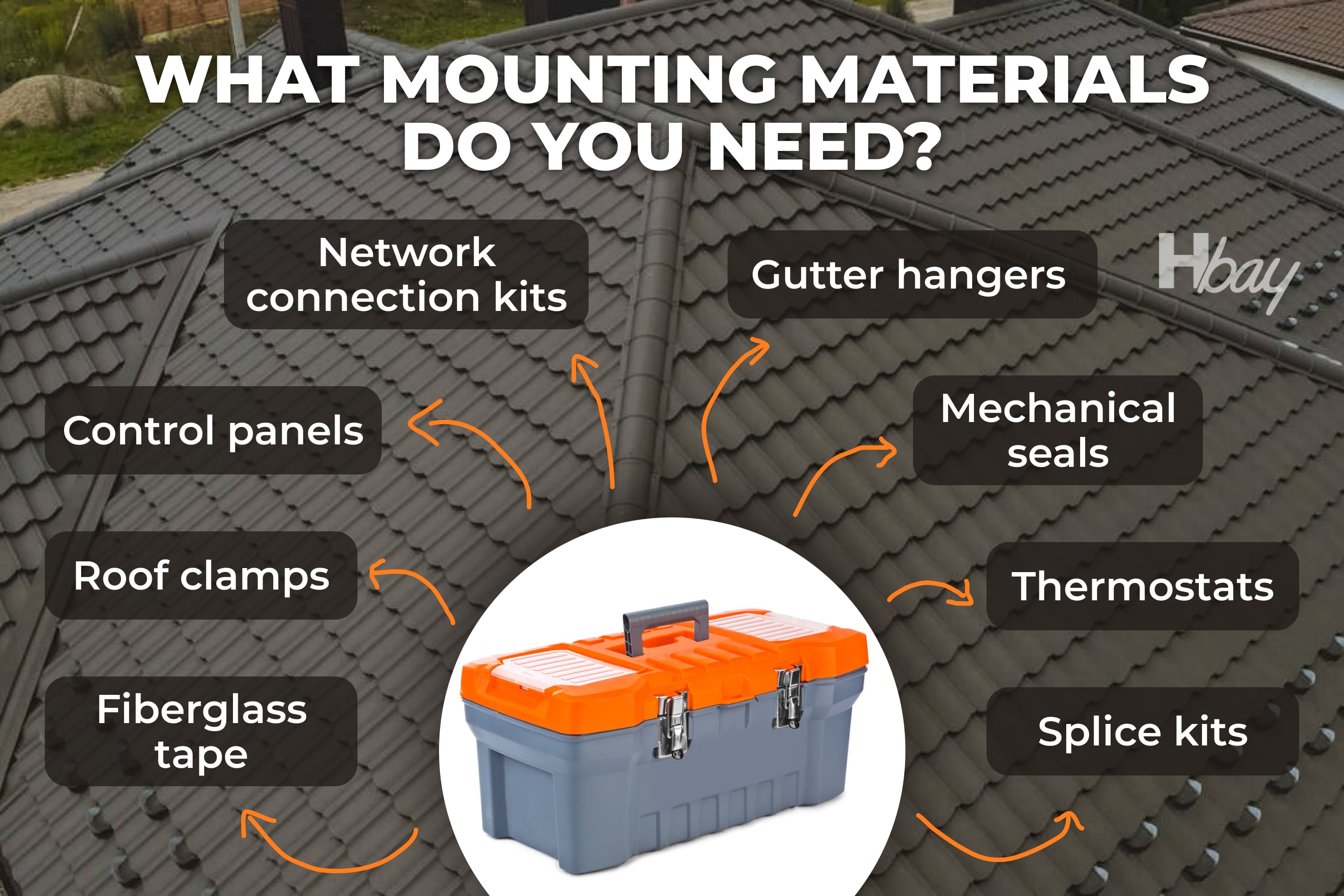 What Installation Materials You Might Need