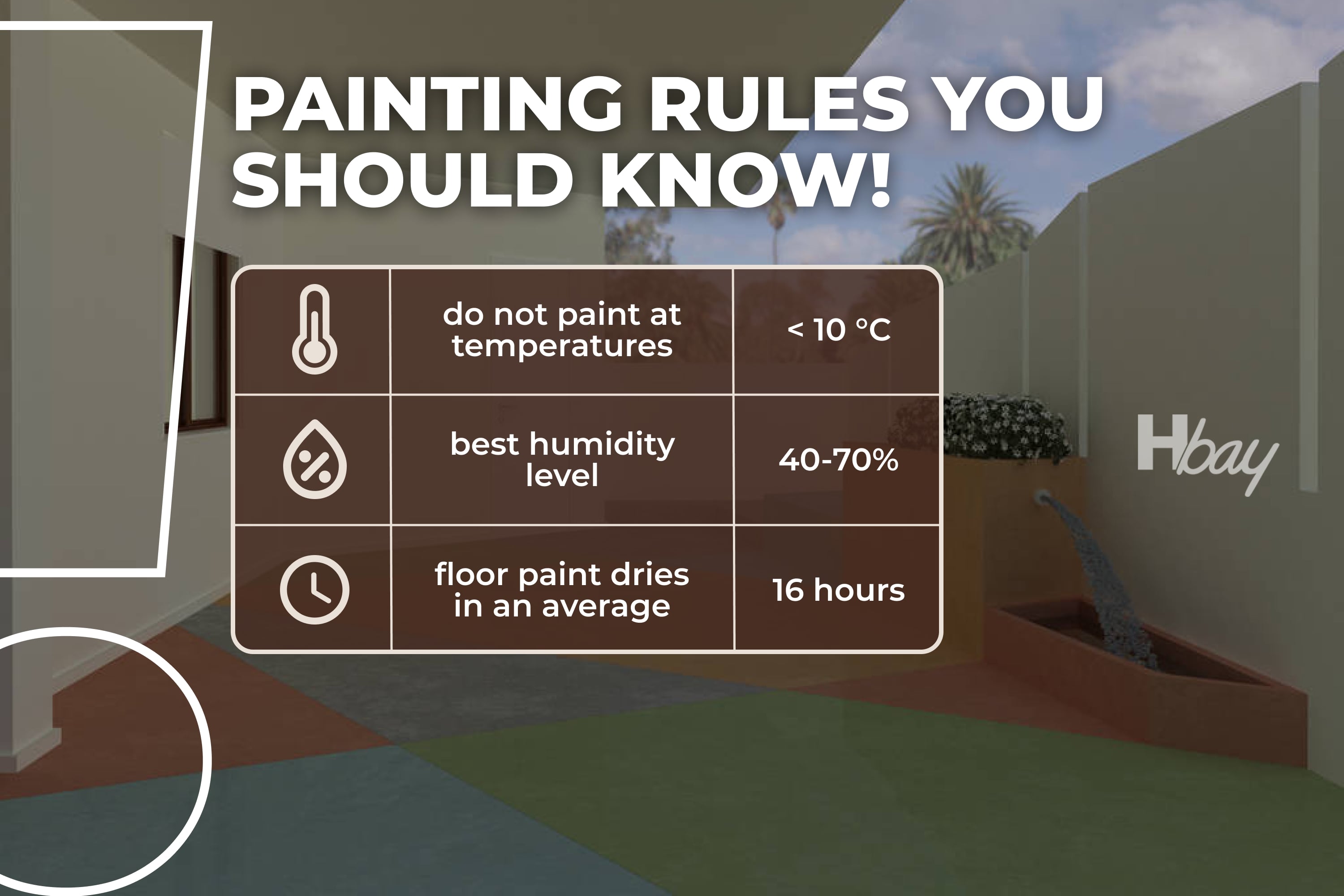 What are the Influences of Floor Paint Drying Time