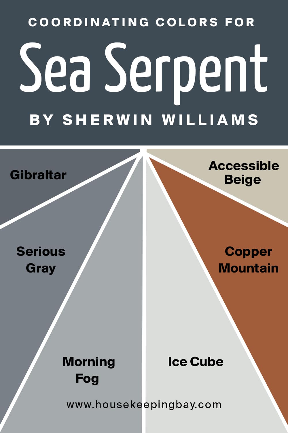 Coordinating Colors for Sea Serpent by Sherwin Williams