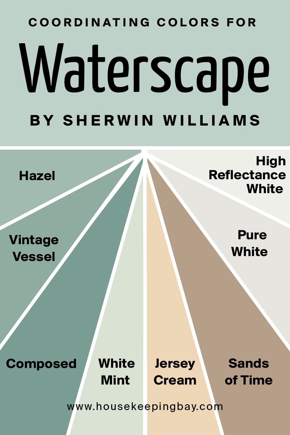 Coordinating Colors for Waterscape by Sherwin Williams