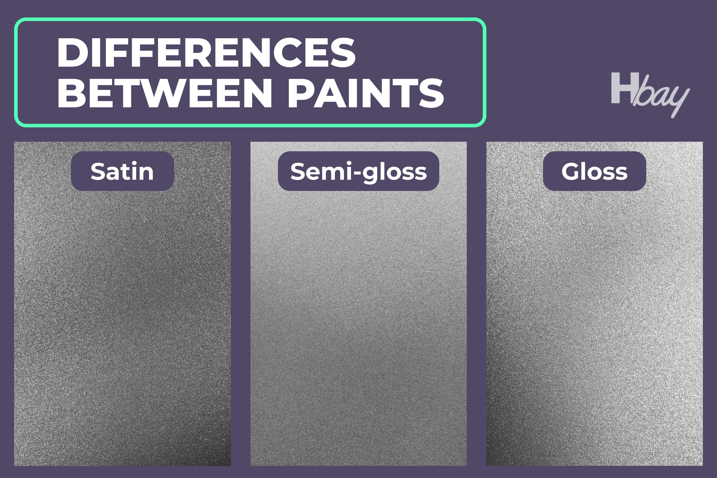 Differences between paints