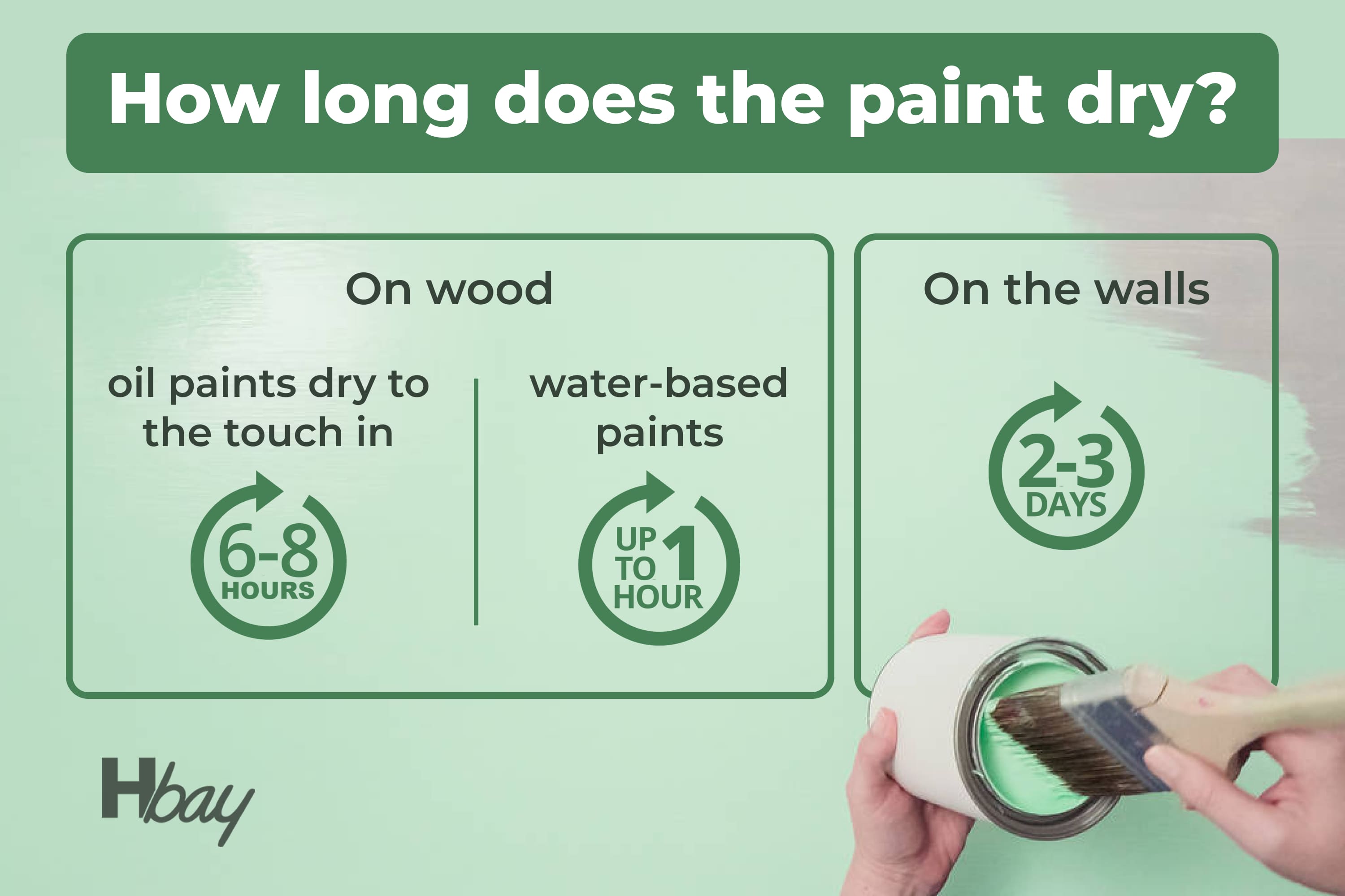 How long does the paint dry