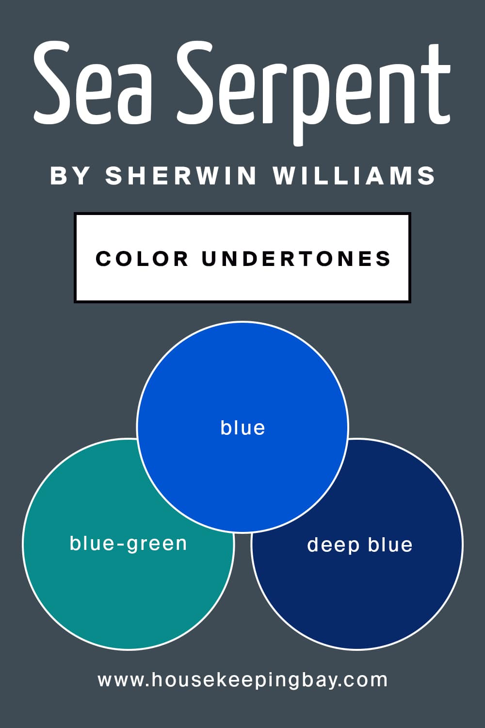 Sea Serpent by Sherwin Williams Color Undertones